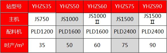 移動(dòng)式攪拌站(1).jpg 移動(dòng)式攪拌站(1).jpg